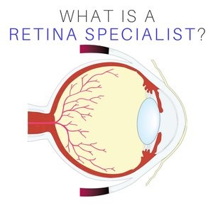 Retina Specialist – Why should I see one?